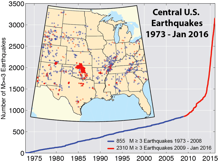 cumulative number of earthquakes