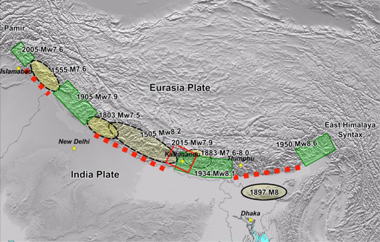 Major historic earthquake ruptures along the Himalaya main thrust fault zone