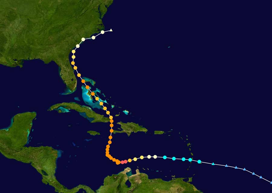 Track and intensity of Hurricane Matthew