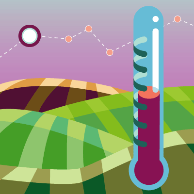 Quantifying the Impacts of Climate Change on U.S. Corn Yields