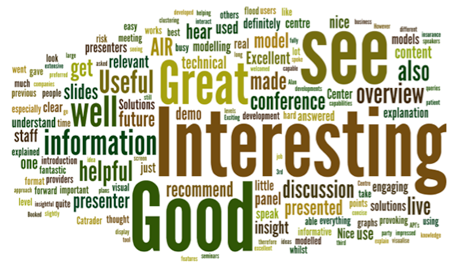 Wordcloud from AIR Client feedback