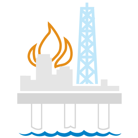 Industrial extreme event modeling