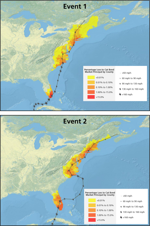 Cat Bond Figure 1 Event 1