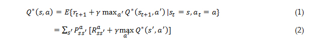 TVaR Equation 1