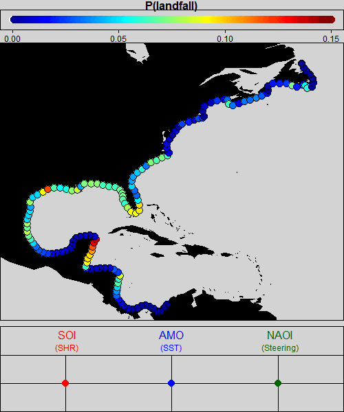 Animation of Landfall Probabilities as a Function of Space and Climate