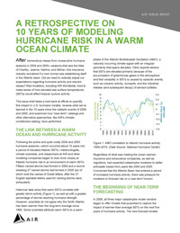 AIR's issue brief 10 Years of Modeling Hurricane Risk in a Warm Ocean Climate