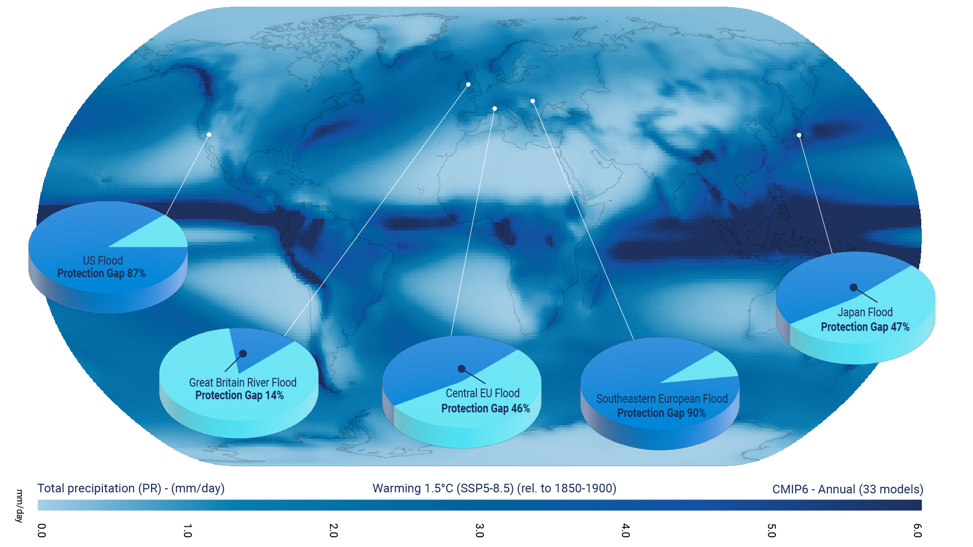 IPCC