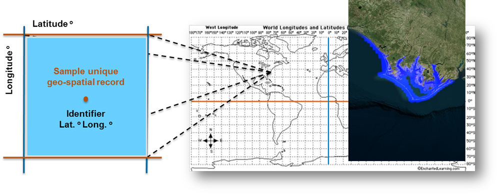 A more transparent view of risk