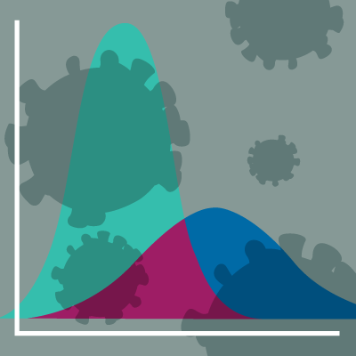 Our Perspective on Flattening the COVID-19 Curve