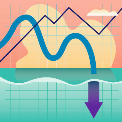 Quantifying the Risk from All Sources of U.S. Flooding