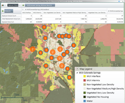 Vegetation data