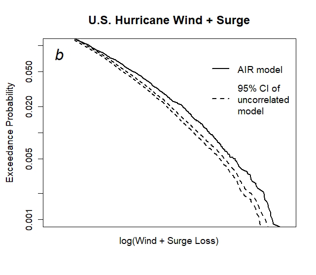 figure 1 image 2