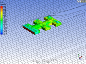 wind model of a representative configuration of a larger home