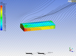 wind model of a typical average size home