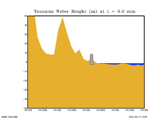 Introducing The Industry's First Fully Probabilistic Tsunami Model | AIR Worldwide Introducing The Industry's First Fully Probabilistic Tsunami Model | AIR Worldwide