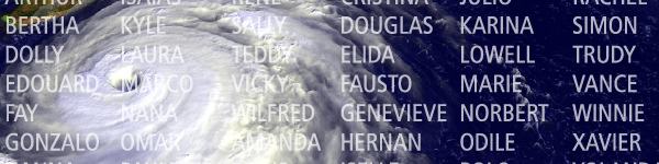 hurricane names