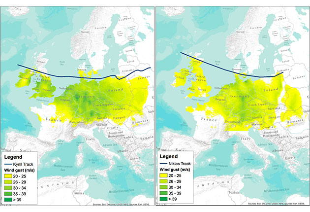 ETC Figure 2