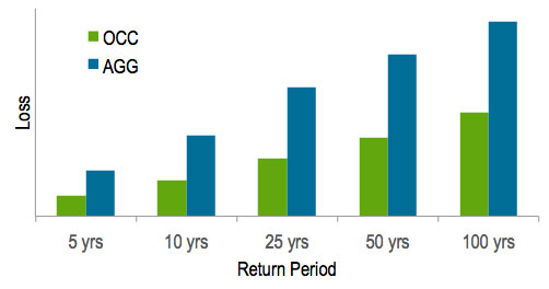 ETC Figure 6