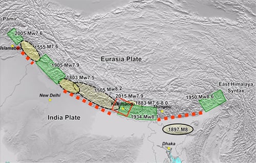 Figure 13 nepal
