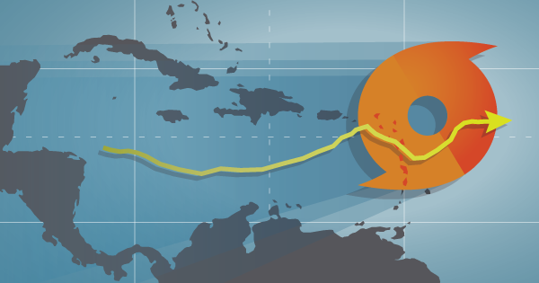 hurricane direction