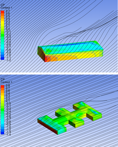 Modeling the Extremes Figure 5