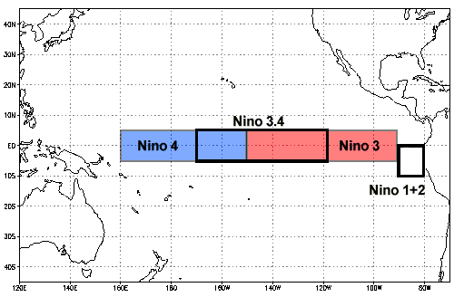 The Niño 3.4 region