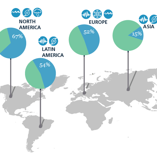 Infographic thumbnail