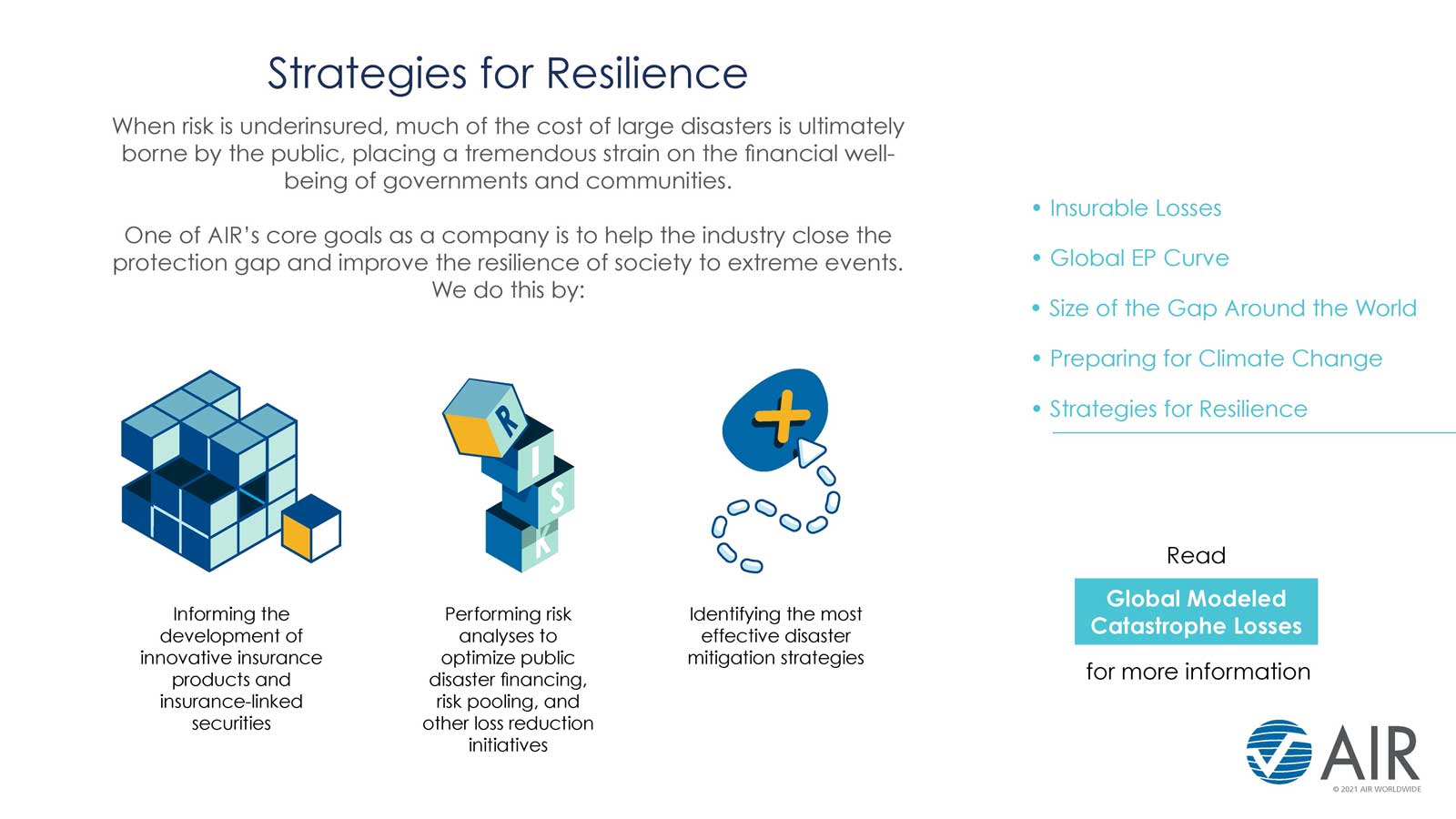 Measuring Global Insurance Gap image 6