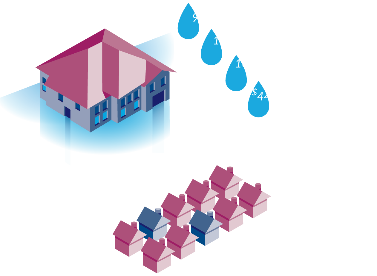 Harvey Infographic section two