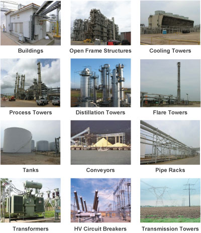 Industrial Facilities Figure 2