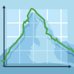 The Aesthetics of Probability