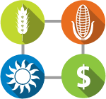 Creating Agricultural Risk Models for Developing Countries