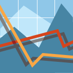 4 Real-Time (Re)Insurance Portfolio Metrics Demystified