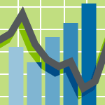 Insurance Fundamentals: How to Interpret Combined Ratios and Related Metrics