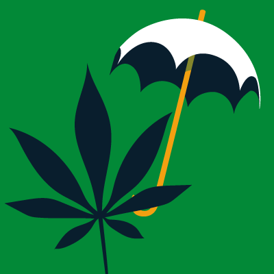 What Does the Marijuana-Related Liability Footprint Look Like?