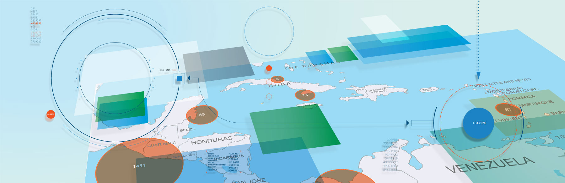 AIR's Open Data Standards